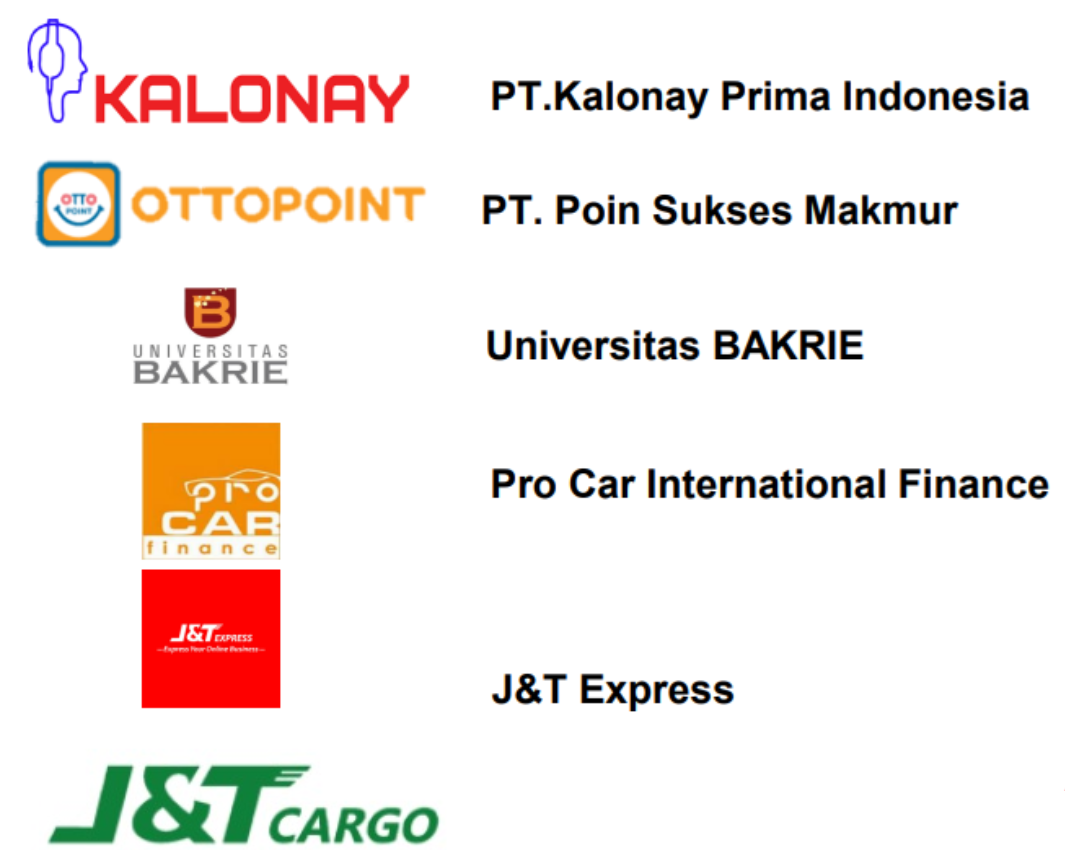 Client